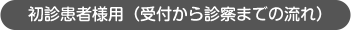初診患者様用(受付から診察までの流れ)
